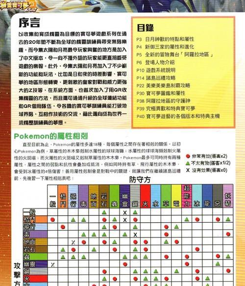 口袋妖怪复刻属性相克表，带你轻松掌握对战技巧！（掌握属性相克表，让你战胜每一个挑战！）