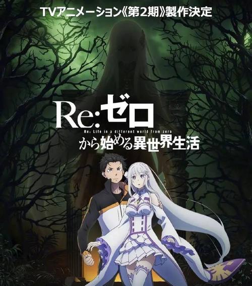 《从零开始的异世界生活》（以游戏为主的异世界生存指南）