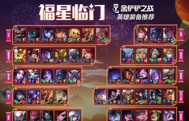 《金铲铲之战》卡特阵容最强搭配攻略（打造阵容）