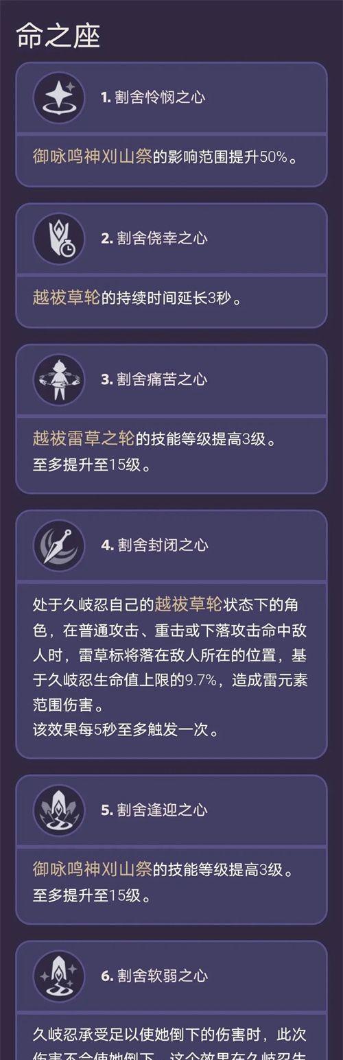 如何解锁原神雷泽命之座（探索雷泽命之座的奇妙世界）