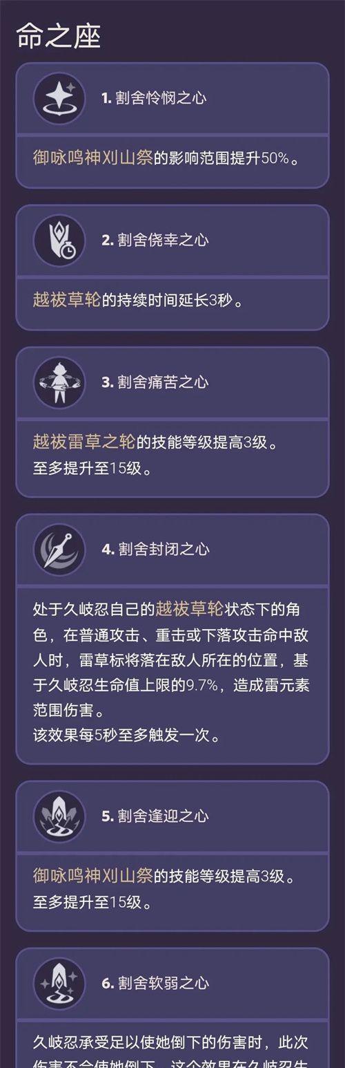 如何解锁原神雷泽命之座（探索雷泽命之座的奇妙世界）