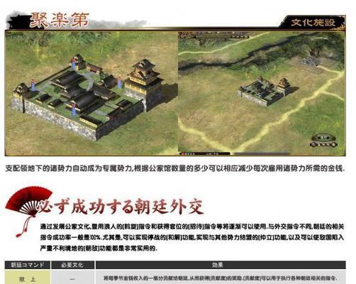 打通信长之野望13（以新手玩家为主）
