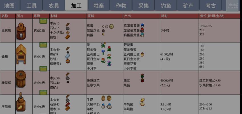 星露谷物语远古种子成熟周期分析