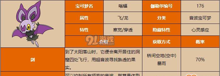 探秘方舟世界的神兽毕方（毕方技能属性介绍与应用攻略）