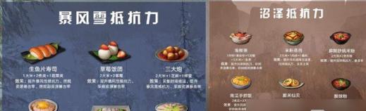 《明日之后》游戏草木灰拾取路线图（草木灰拾取攻略）