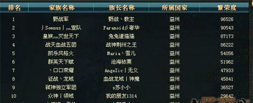《皇图》游戏快捷键大全（掌握快捷键）