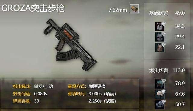 《绝地求生刺激战场P城刚枪技巧揭秘》（游戏高手教你如何成为P城刚枪之王）