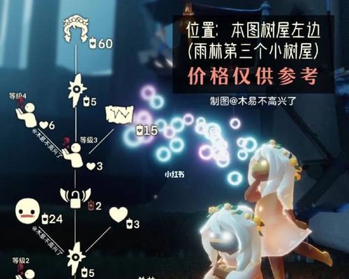 光遇花环先祖复刻兑换图有哪些？兑换花环先祖需要多少蜡烛？