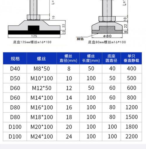 不思议迷宫M16星域攻略有哪些？探索解析能带来什么帮助？