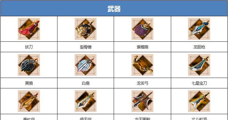 策魂三国经验书获取方法是什么？
