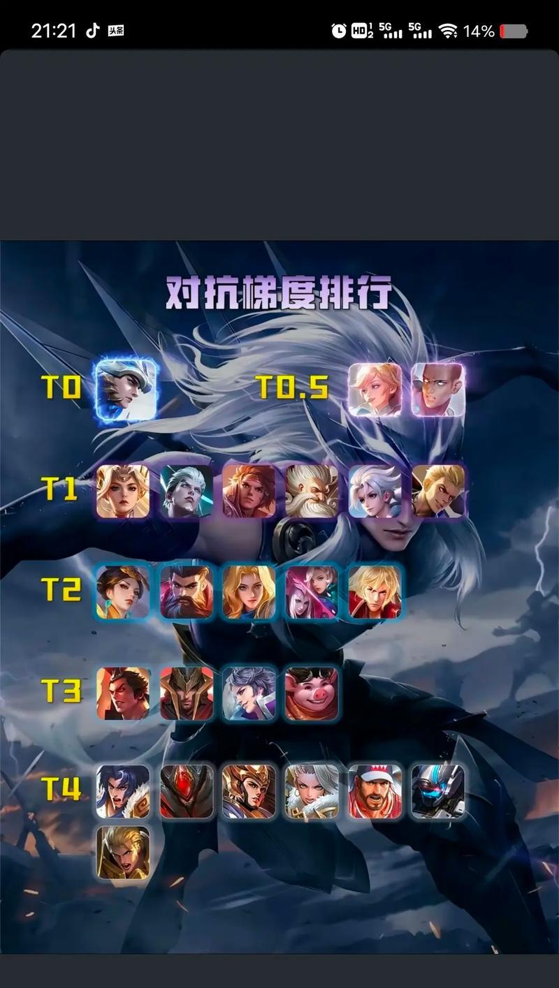 王者荣耀低分段应该打哪个段位？如何在低分段提升胜率？