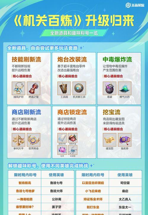 王者荣耀添加好友的方法是什么？