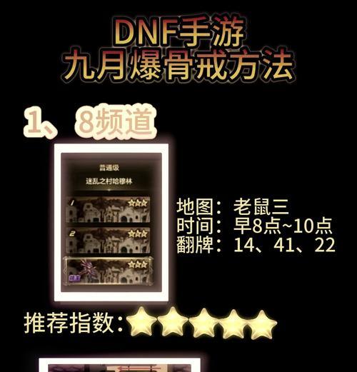 手游地下城骨戒在哪个地图可以刷到？刷图技巧是什么？