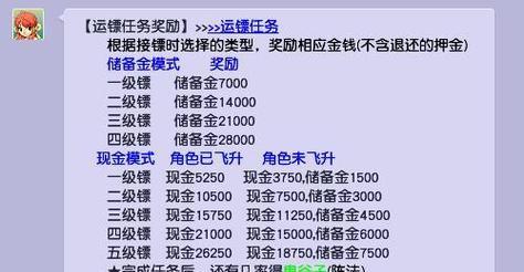 梦幻西游如何快速积累1亿5储备金？储备金的用途有哪些？