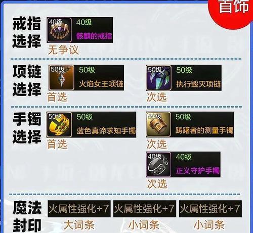 龙女dnf手游装备选择指南？装备搭配建议有哪些？