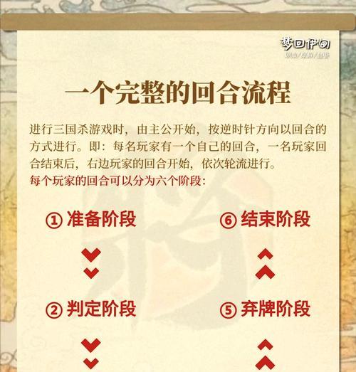 三国杀商解的规则是什么？