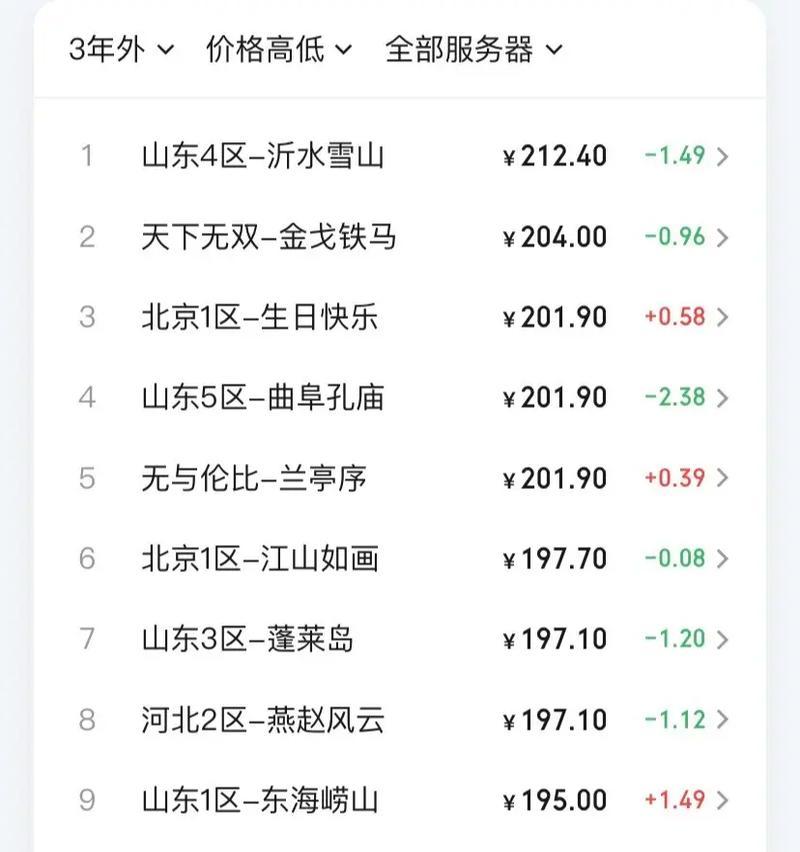 梦幻西游手游的总投入成本是多少？花费在游戏中的钱如何有效管理？