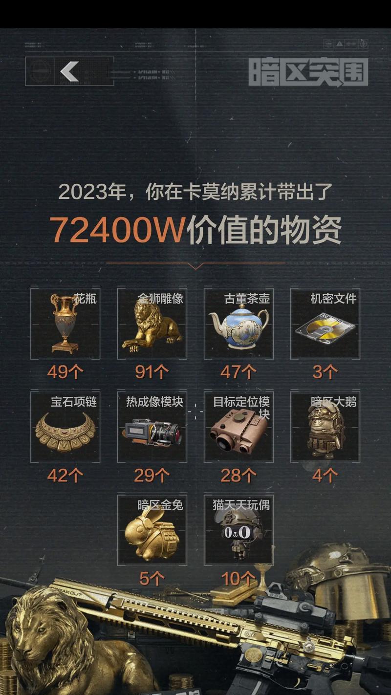 绝地求生暗区突围中装扮如何获得？获取途径有哪些？