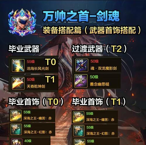 哪些手游的装备既好看又超酷炫？如何获取这些装备？