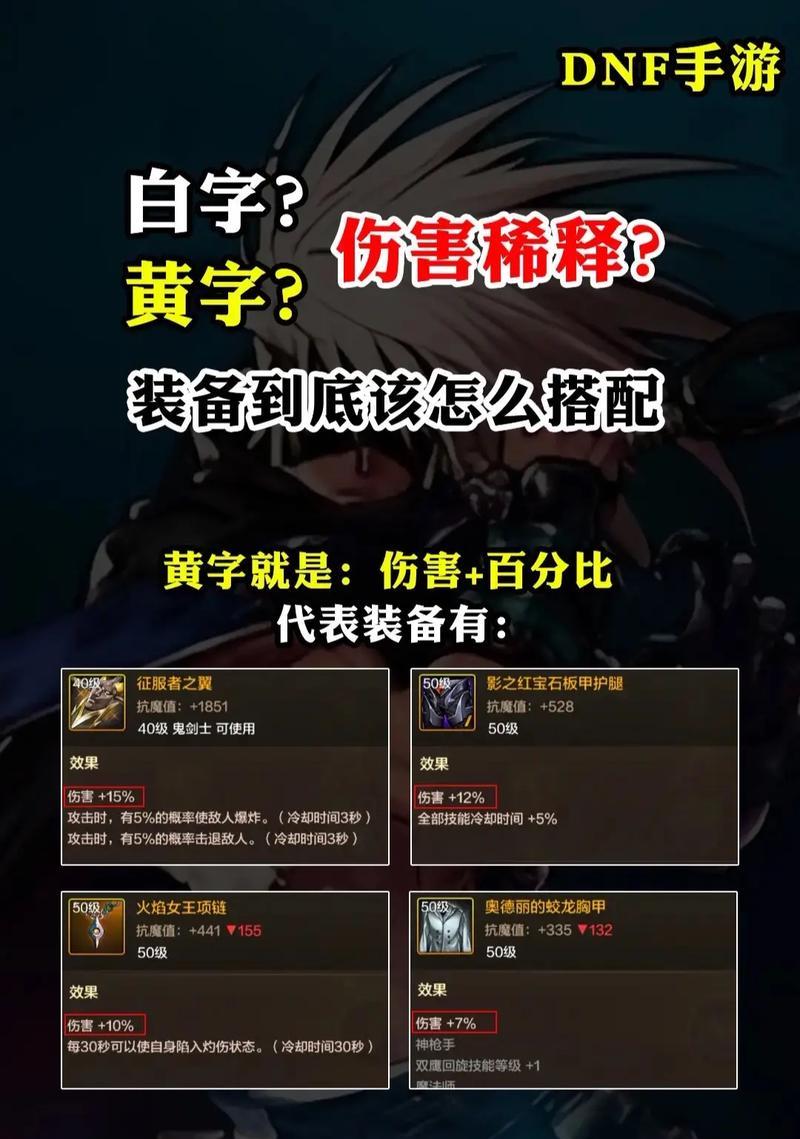 dnf手游赌狗含义是什么？