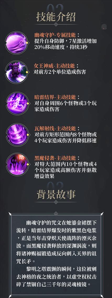 手游守护灵代表了哪个英雄？守护灵的特性有哪些？