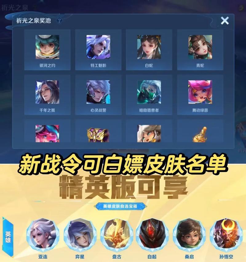 战令兑换皮肤需要多少战令币？如何规划？