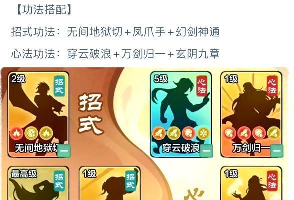 哪些手游副本值得一玩？手游副本选择技巧是什么？