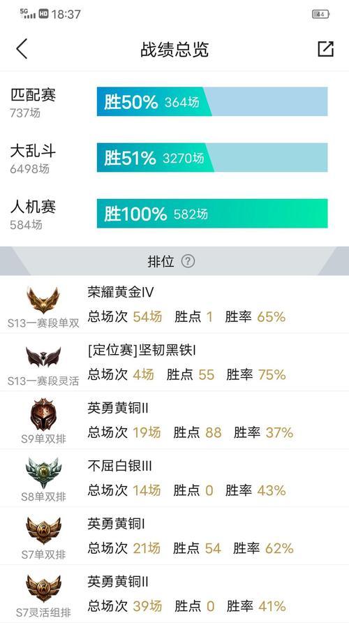英雄联盟高段位玩家打低段位是什么情况？这种行为有何影响？