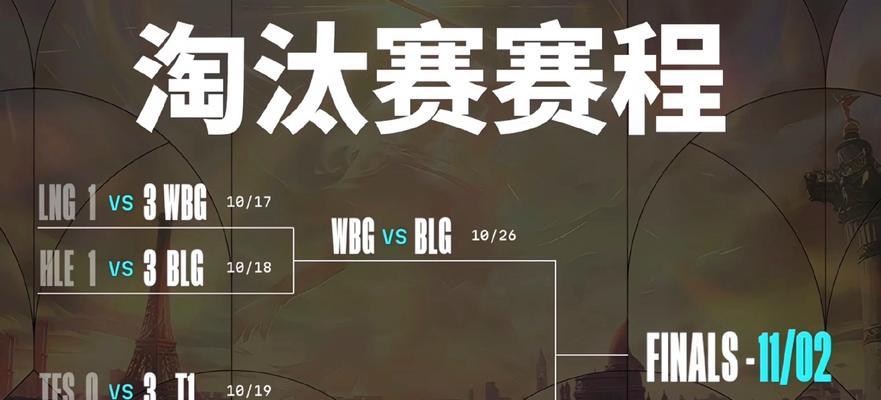 复刻挑战在英雄联盟中如何进行？挑战的规则是什么？