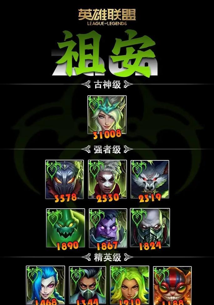 英雄联盟古神英雄原名是什么？为何改名？