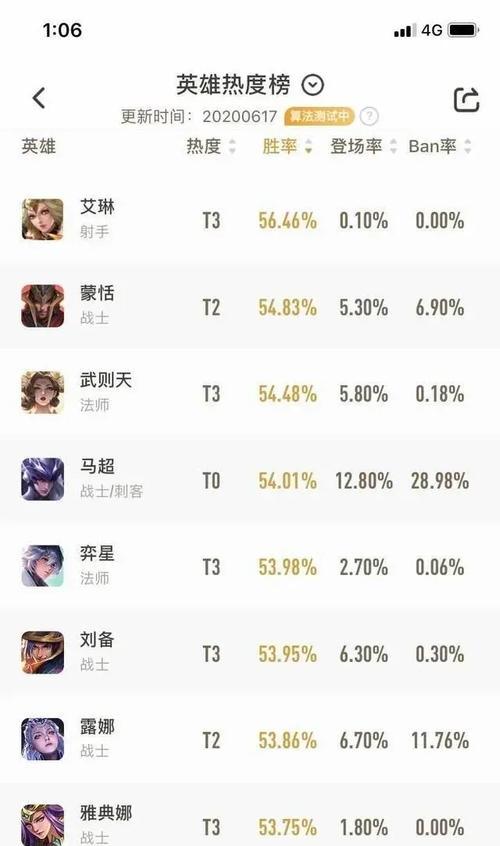 王者荣耀段位如何查看及提升？