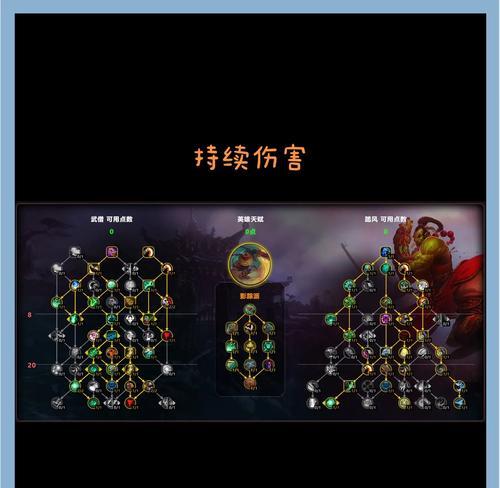 魔兽荣耀点数的刷取方法是什么？