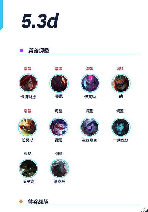英雄联盟手游中神的昵称是什么？