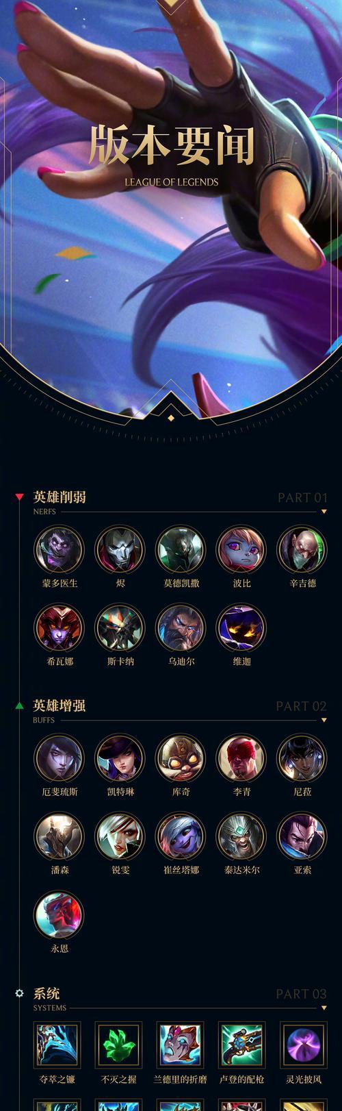 英雄联盟怎么玩小红书？在小红书上分享英雄联盟内容的方法是什么？