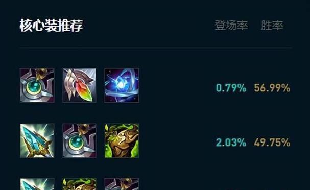 霸王戟在英雄联盟中的作用是什么？