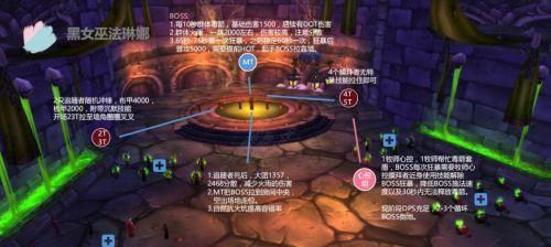 魔兽世界噬龙打怪技巧有哪些？