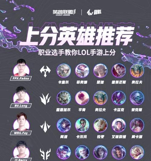 常规打野英雄联盟怎么玩？打野位置的玩法和技巧是什么？