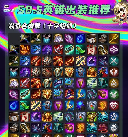 英雄联盟破包装备是什么？破包装备的属性和效果如何？