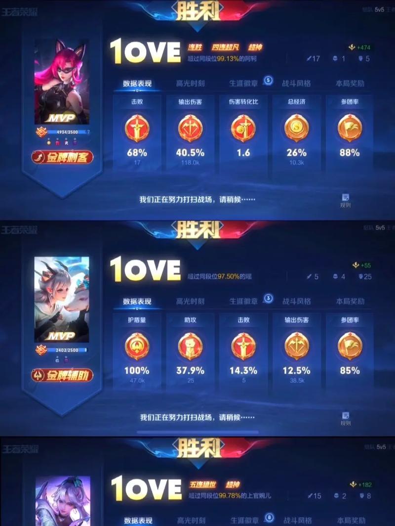 王者荣耀表现分价格是多少？如何有效提升表现分？