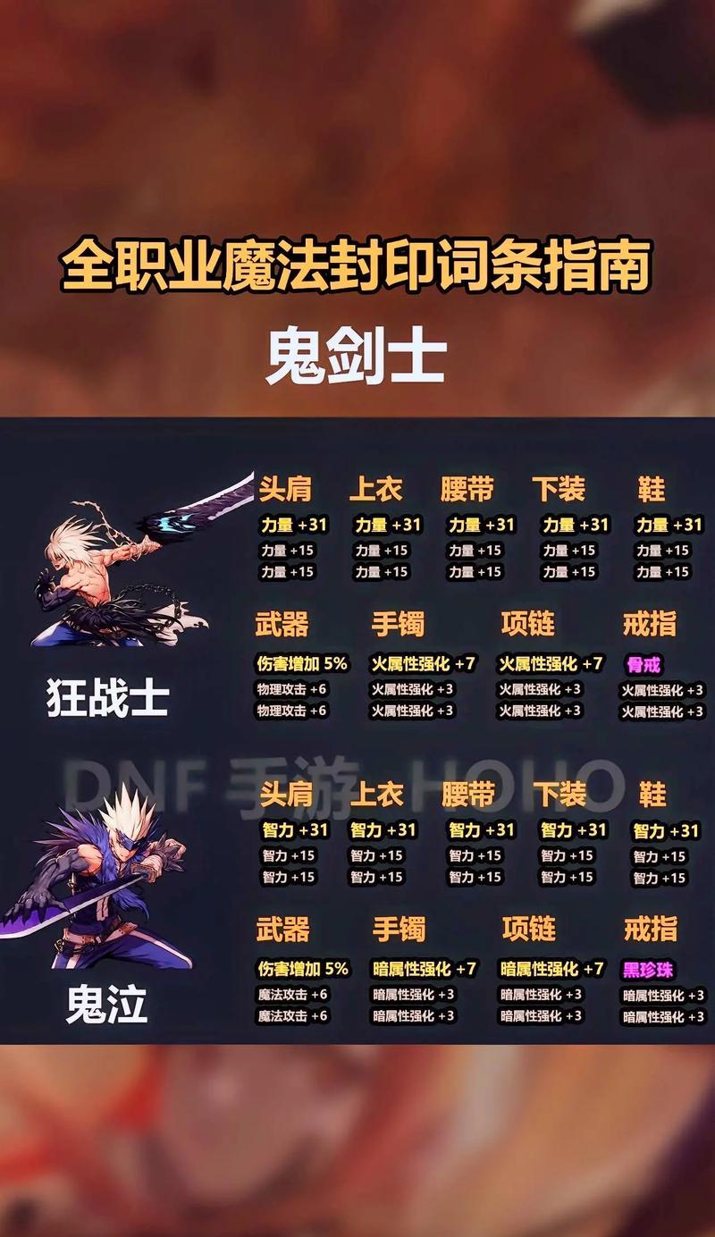 dnf好感度2017的用途和获取方法是什么？