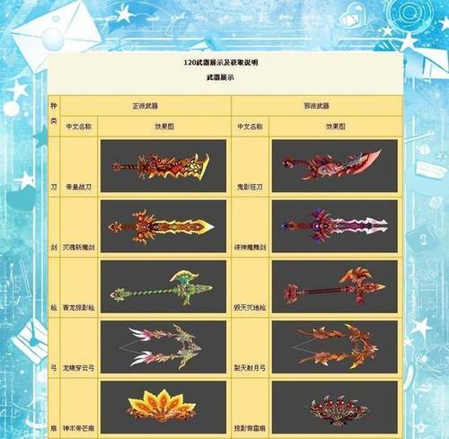 热血江湖装备锁使用方法是什么？装备锁有什么作用？