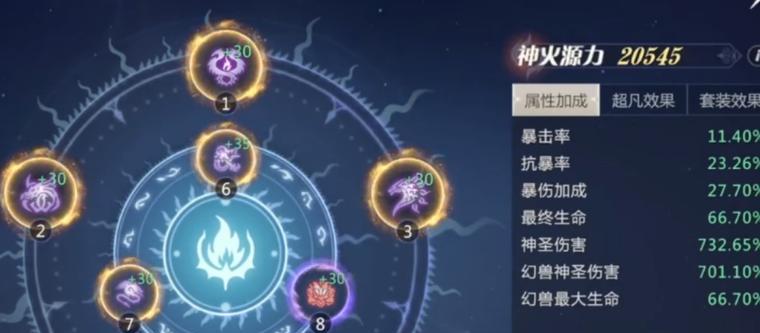 在魔域中快速获取神火材料的方法是什么？