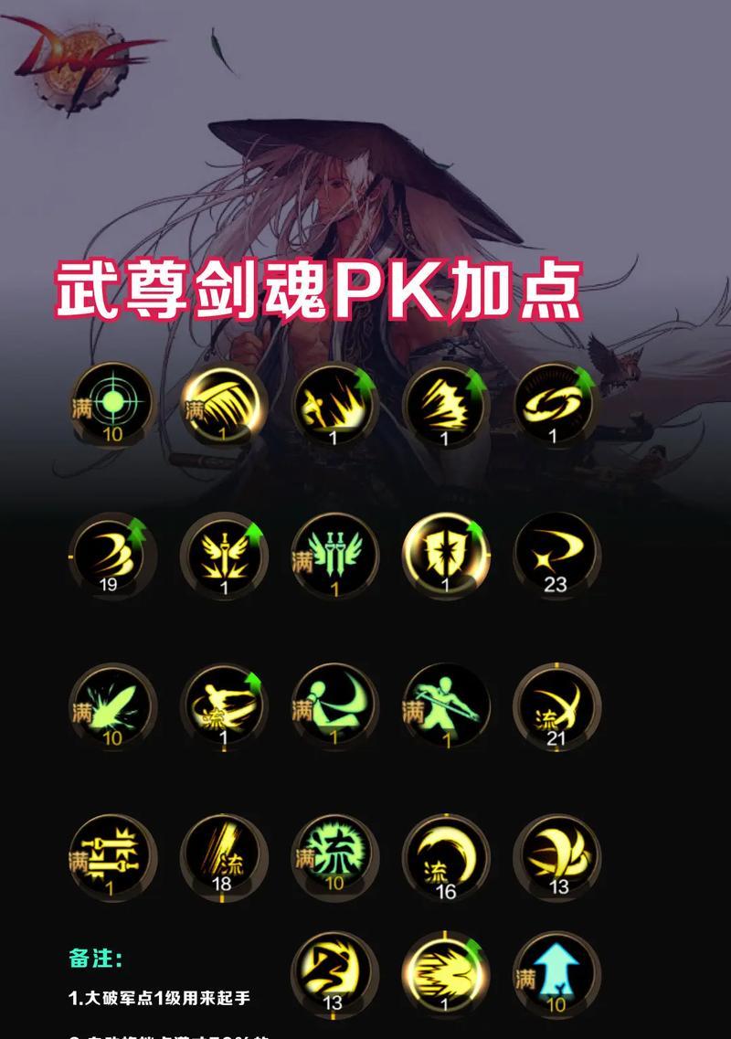 地下城pk技能调整后会有哪些变化？