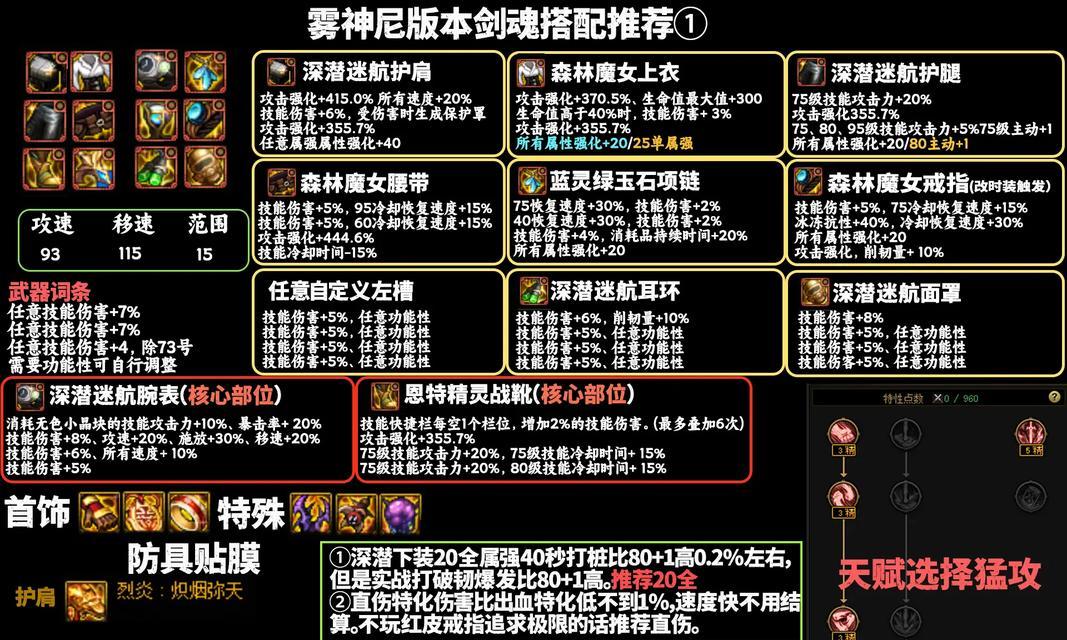 dnf中修复装备应购买哪种契约？不同契约的优缺点是什么？