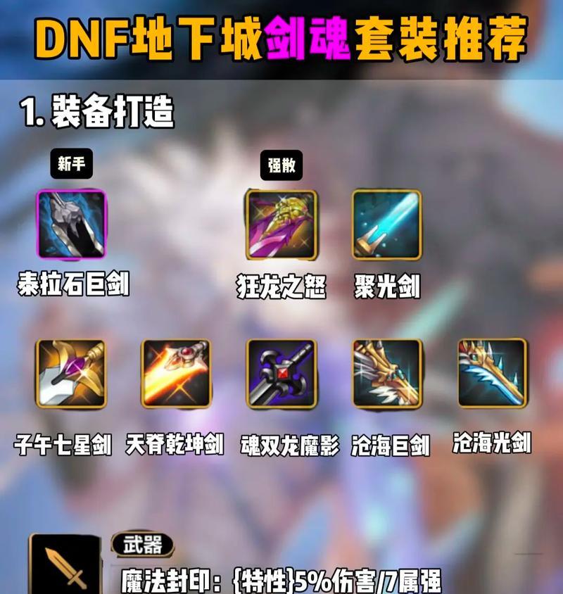 剑魂装备特性点法有哪些？