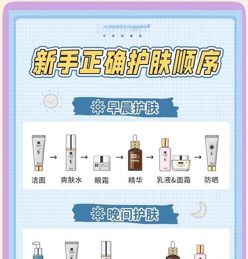 守望先锋护肤怎么用的啊？守望先锋护肤的使用方法是什么？