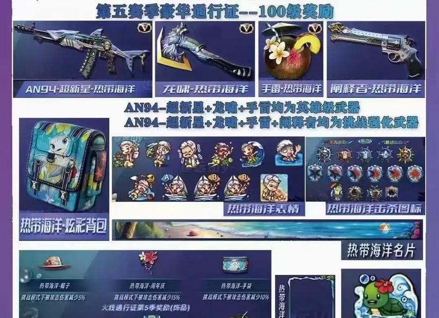 cf一百块钱保底能获得什么神器？价格是多少？