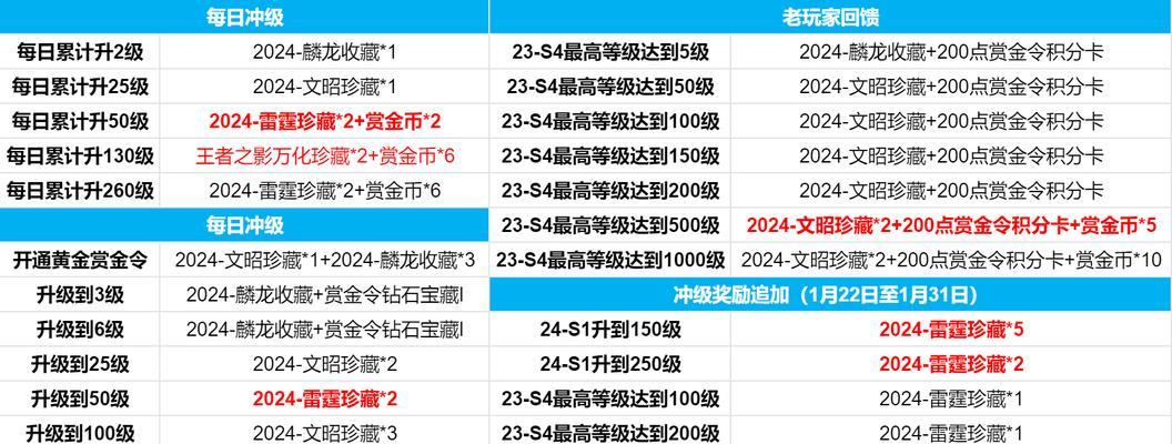 完美世界加入东陆战队的步骤是什么？