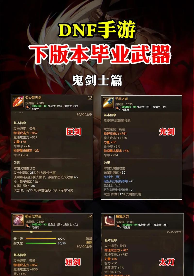 地下城武器选择哪种属性最佳？如何强化武器属性？