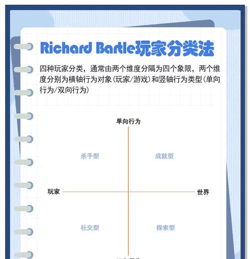 各分段玩家人数分布如何？如何根据人数选择游戏模式？